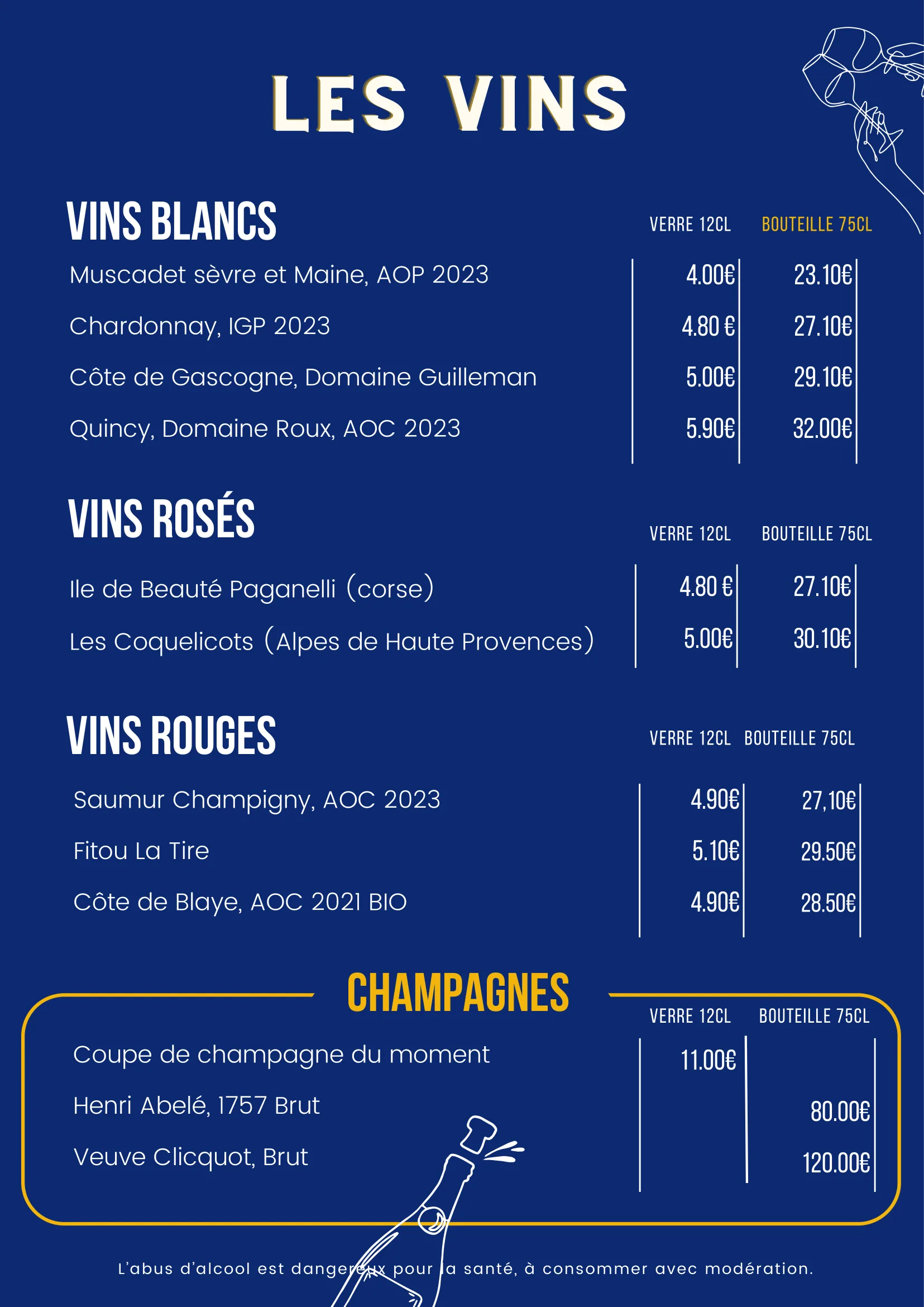 carte-wilton-juin2025